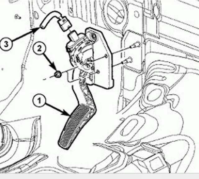 Vernietigen Optimaal vork Stiff gas pedal | Jeeps.net Forum