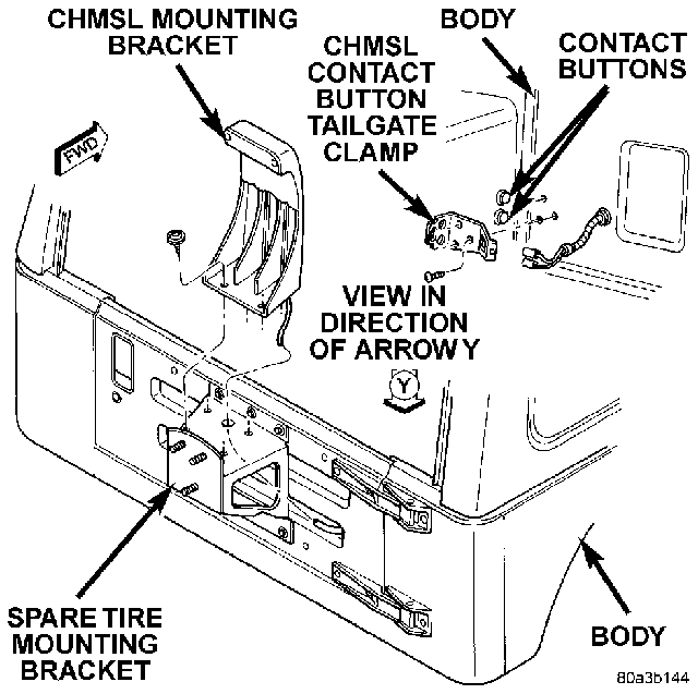Jeep Wrangler Tj Tail Light Wiring Diagram - Wiring Diagram