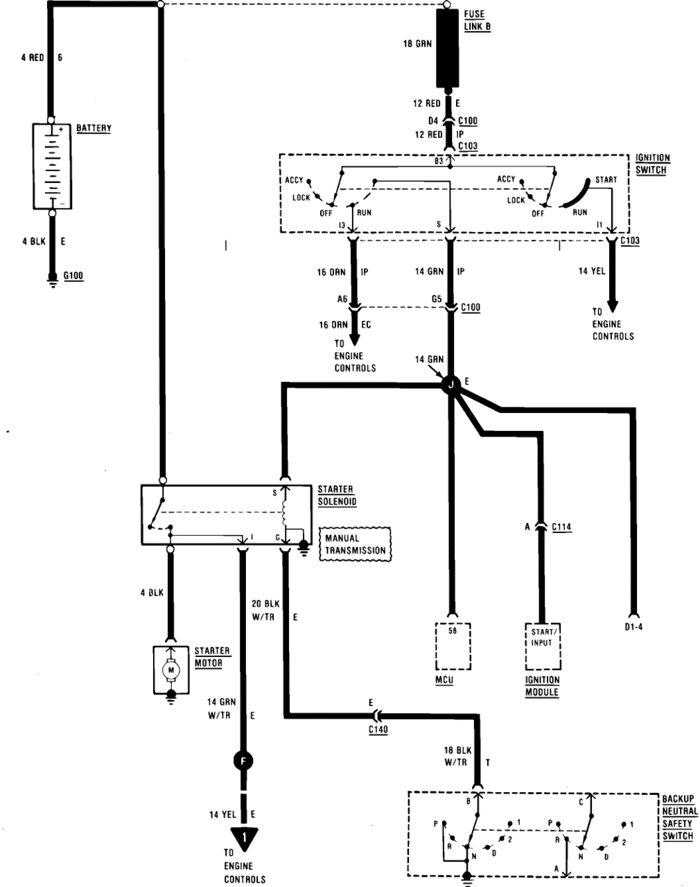 87 Jeep Wrangler Solenoid Wiring Diagram Wiring Diagrams