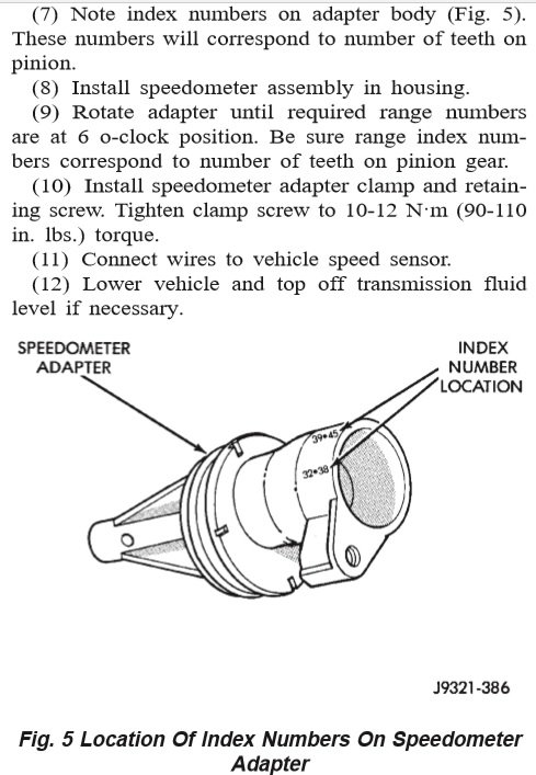 Introducir 67+ imagen 1995 jeep wrangler speedometer not working